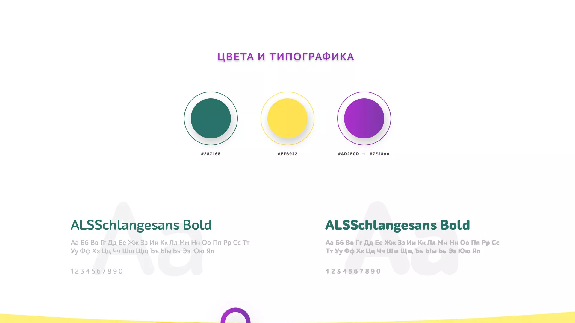 Разработка сайта детского активити-клуба «Домик гномика» в Дзержинском