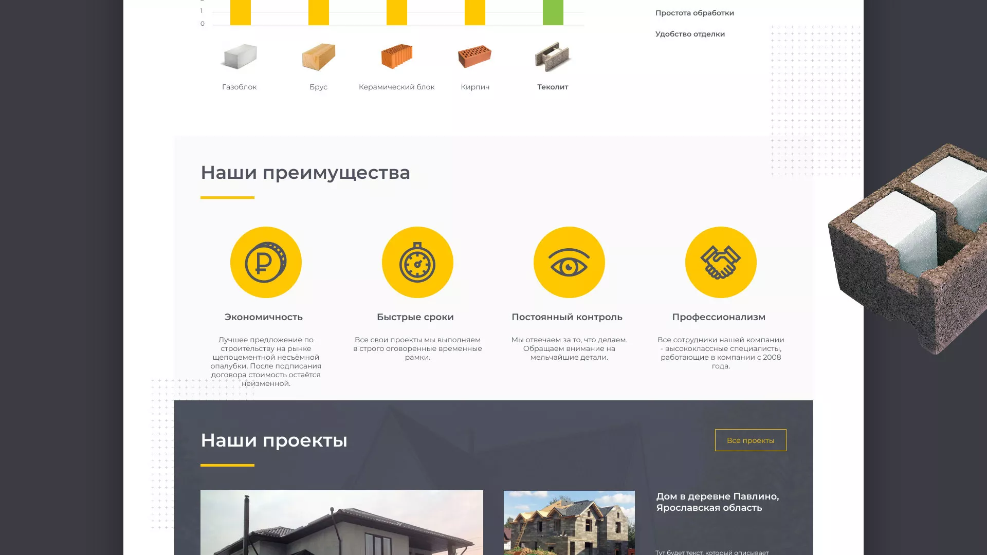 Создание сайта для строительной компании «ЭКОДОМ» в Дзержинском