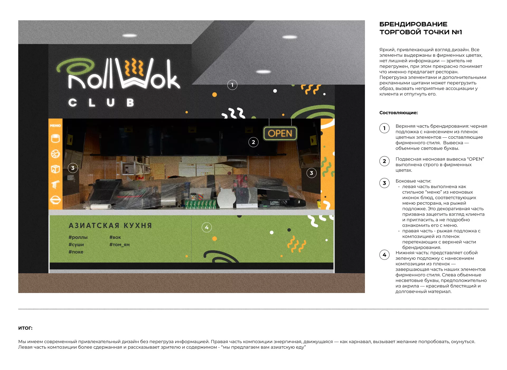 Брендирование торговых точек суши-бара «Roll Wok Club» в Дзержинском