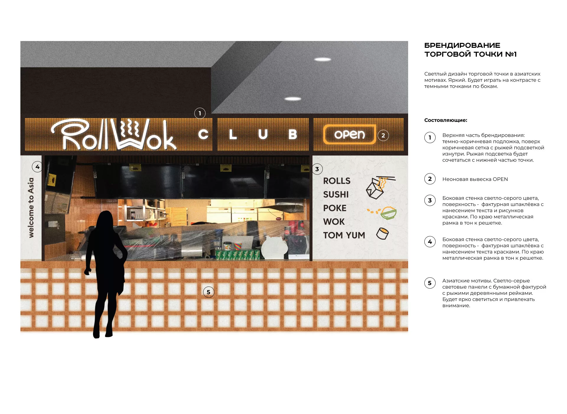 Брендирование торговых точек суши-бара «Roll Wok Club» в Дзержинском