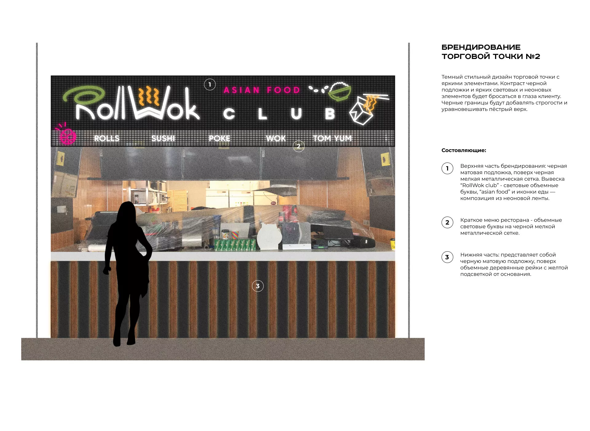 Брендирование торговых точек суши-бара «Roll Wok Club» в Дзержинском